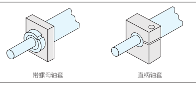 光柵式測(cè)微儀安裝夾具